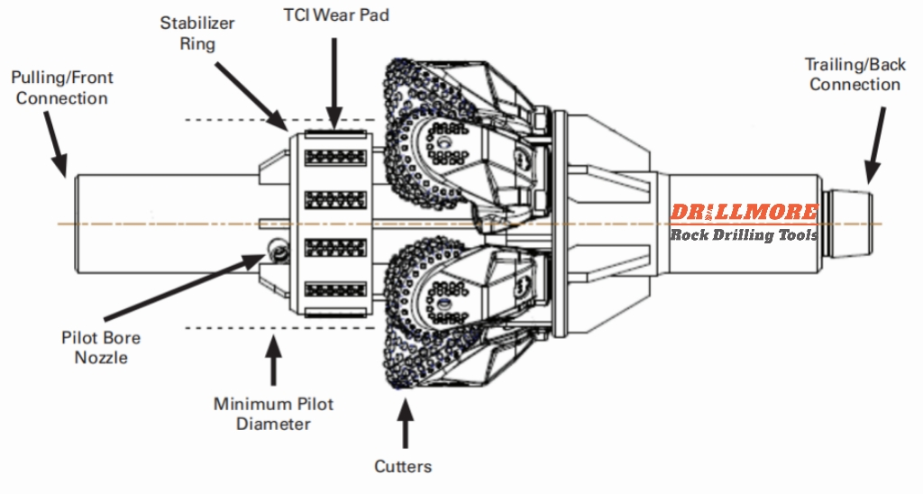 457mm Hole Opener with IADC637 roller cone bit